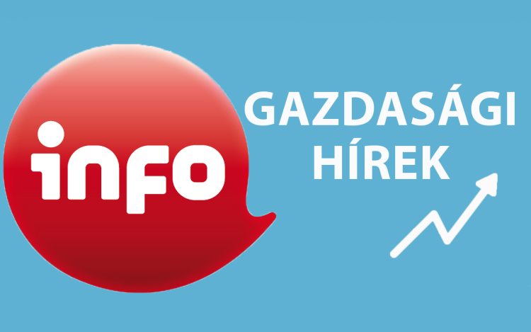 NGM: megerősítette Magyarország államadósság-besorolását a Scope Ratings, továbbra is befektetésre ajánlott az ország